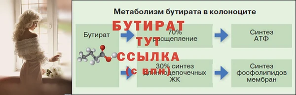 герыч Заволжск